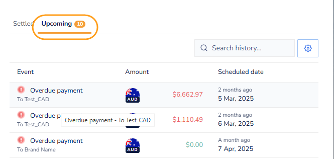How is a conversion scheduled?